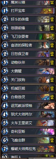 《爐石傳說》奧丹姆奇兵Firebat任務獵卡組推薦