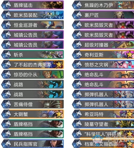 《爐石傳說》奧丹姆奇兵hiten防戰卡組推薦