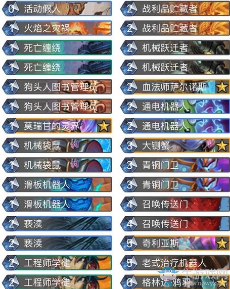 《爐石傳說》奧丹姆奇兵T1閘蟹術卡組推薦