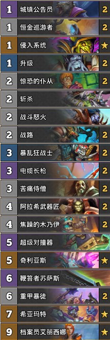 《爐石傳說》奧丹姆奇兵Admirable亂斗12勝任務(wù)戰(zhàn)卡組推薦