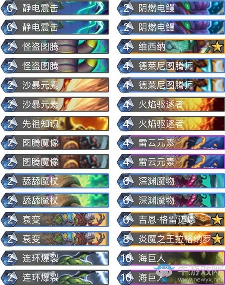 《爐石傳說》奧丹姆奇兵狂野過載偶數薩卡組推薦