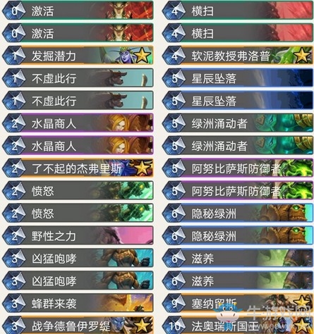 《爐石傳說》奧丹姆奇兵登頂任務德卡組推薦