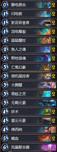 《爐石傳說》奧丹姆奇兵Atome鋪場薩卡組推薦