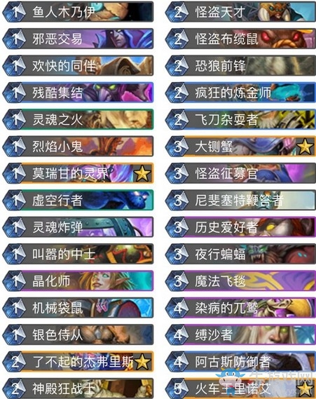 《爐石傳說(shuō)》奧丹姆奇兵外服登頂宇宙術(shù)卡組推薦