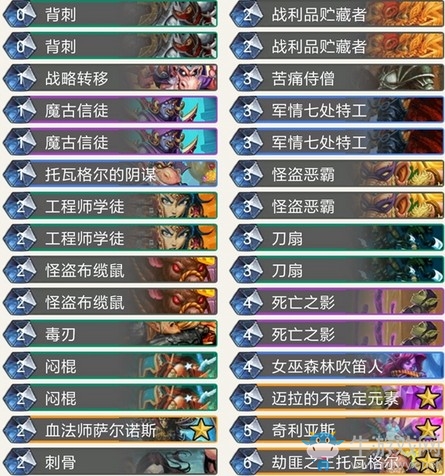 《爐石傳說》奧丹姆奇兵Row魔古賊卡組推薦