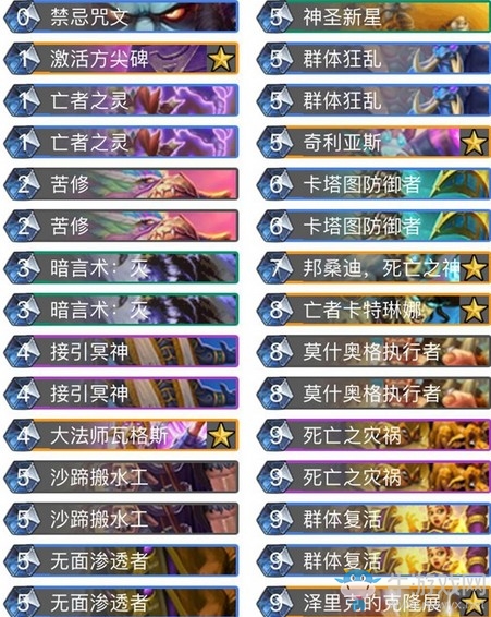 《爐石傳說》奧丹姆奇兵環境復活任務牧卡組推薦