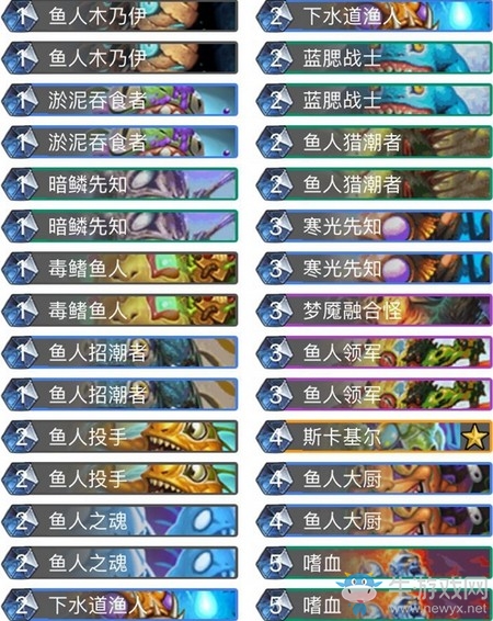 《爐石傳說》奧丹姆奇兵hsreplay魚人薩卡組推薦
