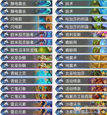 《爐石傳說》奧丹姆奇兵Viper控制薩卡組推薦