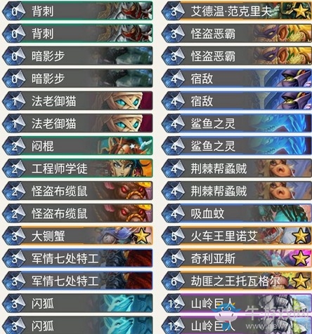 《爐石傳說》奧丹姆奇兵firebat巨人賊卡組推薦