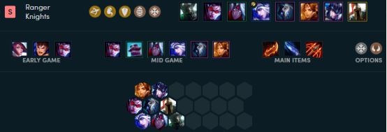 《云頂之弈》9.17版本護衛流陣容玩法推薦