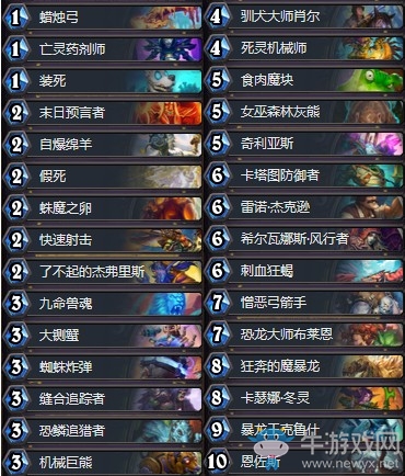 《爐石傳說》奧丹姆奇兵狂野亡語宇宙獵卡組推薦