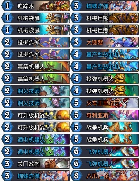 《爐石傳說》奧丹姆奇兵其哥機械獵卡組推薦