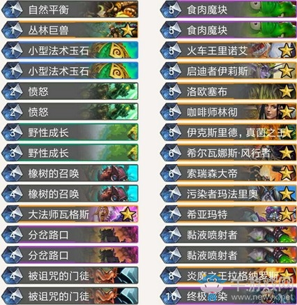 《爐石傳說》奧丹姆奇兵狂野娛樂無限大哥德卡組推薦