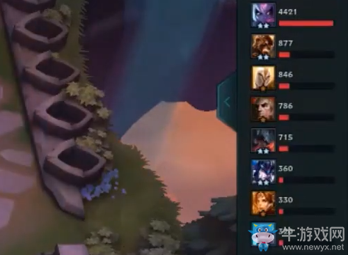 《云頂之弈》9.17惡魔護(hù)衛(wèi)騎陣容玩法推薦