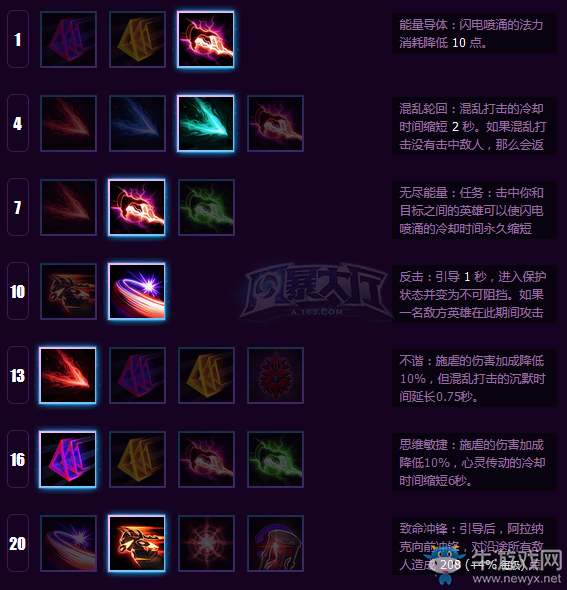 《風暴英雄》阿拉納克玩法技巧介紹