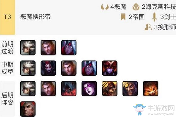 《云頂之弈》9.16b惡魔換形帝陣容玩法推薦
