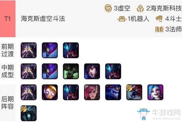 《云頂之弈》9.16b海克斯虛空斗法陣容玩法推薦