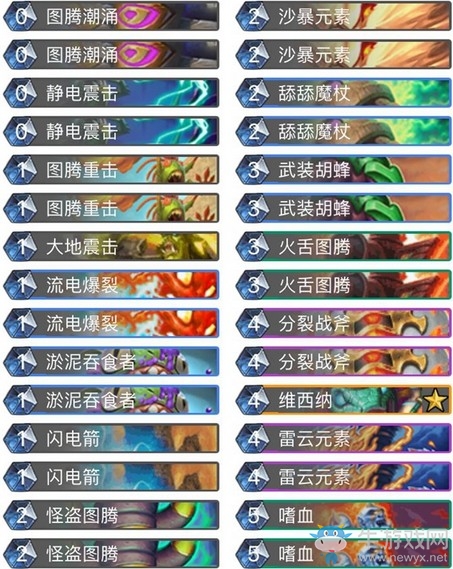 《爐石傳說》奧丹姆奇兵外服圖騰薩卡組推薦