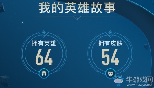 《LOL》八周年趣味數據回顧活動