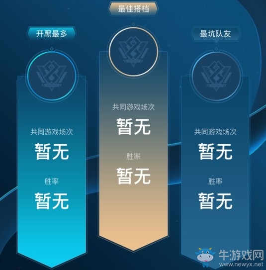 《LOL》八周年趣味數據回顧活動