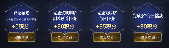 《劍靈》雙鉞破天 再次覺醒的力量