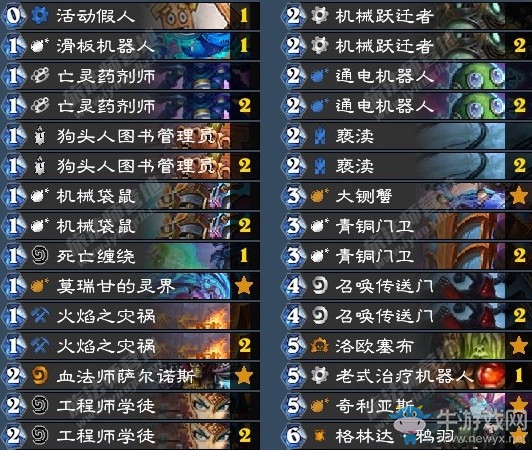 《爐石傳說》奧丹姆奇兵burnt登頂亞服機械術卡組推薦