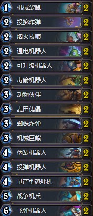 《爐石傳說》奧丹姆奇兵Guardian藍白機械獵卡組推薦