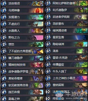 《爐石傳說》奧丹姆奇兵狂野前百宇宙德卡組推薦