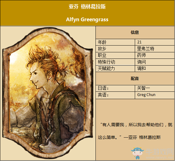 《八方旅人》藥師資料一覽 劇情故事及技能信息介紹