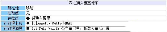《最終幻想8：重制版》第五章：森之貓頭鷹流程攻略
