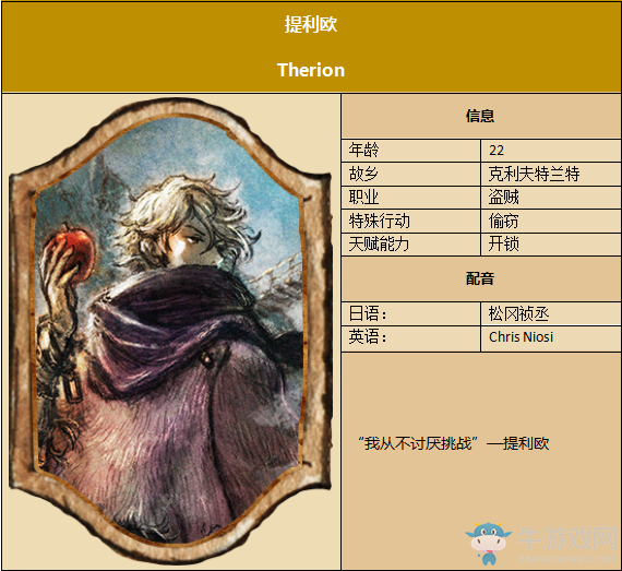《八方旅人》盜賊資料一覽 劇情故事及技能信息介紹