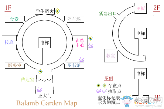 《最終幻想8：重制版》第一章：炎之洞穴測試流程攻略