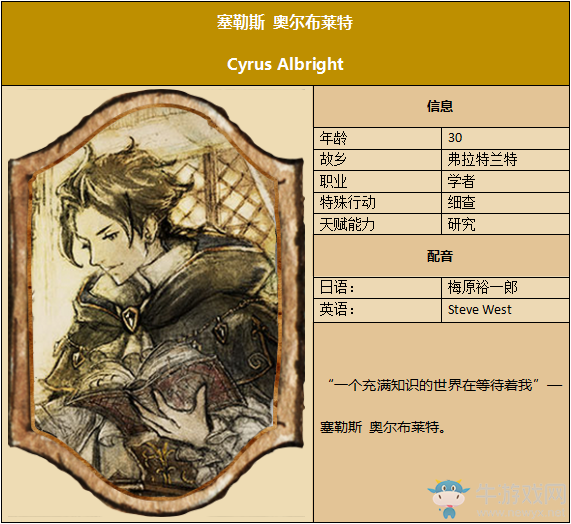 《八方旅人》學(xué)者資料一覽 劇情故事及技能信息介紹