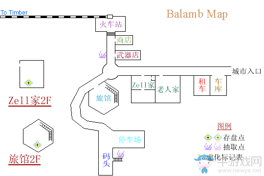 《最終幻想8：重制版》第三章：慶功舞會(huì)流程攻略