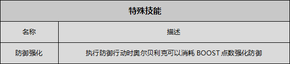 《八方旅人》劍士資料一覽 劇情故事及技能信息介紹