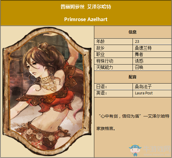 《八方旅人》舞者資料一覽 劇情故事及技能信息介紹