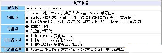 《最終幻想8：重制版》第十章：刺殺Edea流程攻略