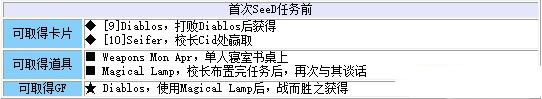 《最終幻想8：重制版》第四章：夢中的邂逅流程攻略