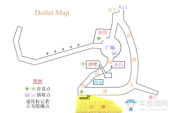 《最終幻想8：重制版》第六章：Dollet （支線）流程攻略
