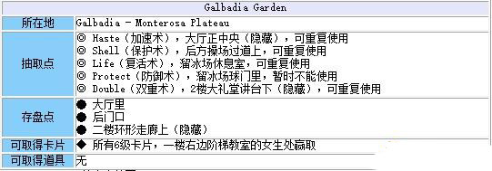 《最終幻想8：重制版》第八章：光榮的任務(wù)流程攻略