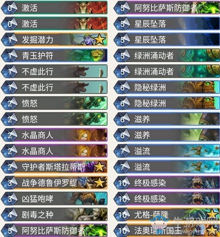 《爐石傳說》奧丹姆奇兵老李狂野任務(wù)德卡組推薦