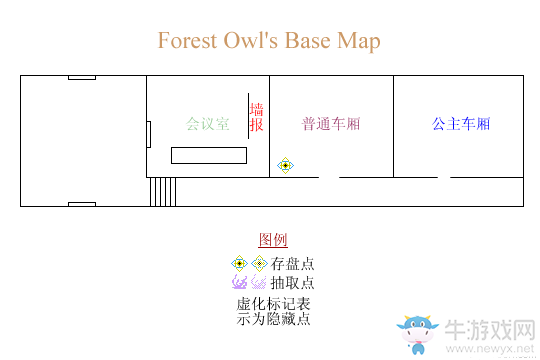 《最終幻想8：重制版》第五章：森之貓頭鷹流程攻略