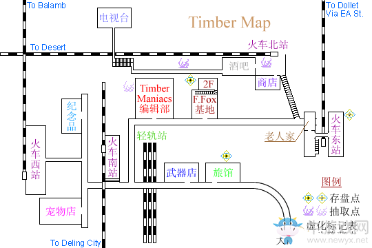 《最終幻想8：重制版》第五章：森之貓頭鷹流程攻略