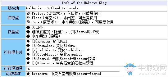 《最終幻想8：重制版》第九章：未知的王墓流程攻略
