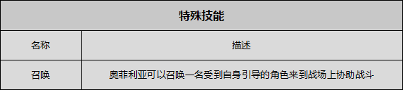 《八方旅人》牧師資料一覽 劇情故事及技能信息介紹