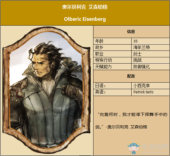 《八方旅人》劍士資料一覽 劇情故事及技能信息介紹