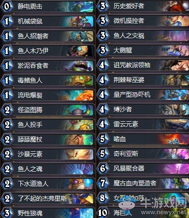 《爐石傳說(shuō)》奧丹姆奇兵宇宙鋪場(chǎng)薩卡組推薦