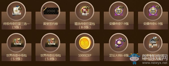 《fifa online3》球探大作戰活動