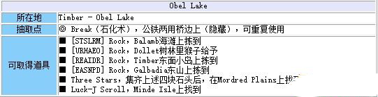 《最終幻想8：重制版》第三十章：鏡湖水怪（支線）流程攻略