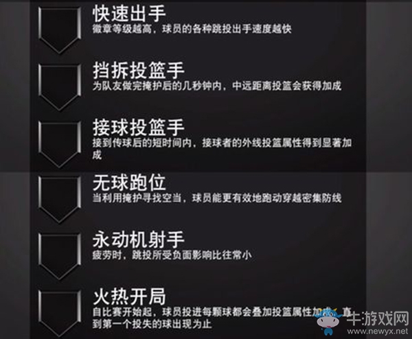 《NBA 2K20》投籃徽章信息一覽